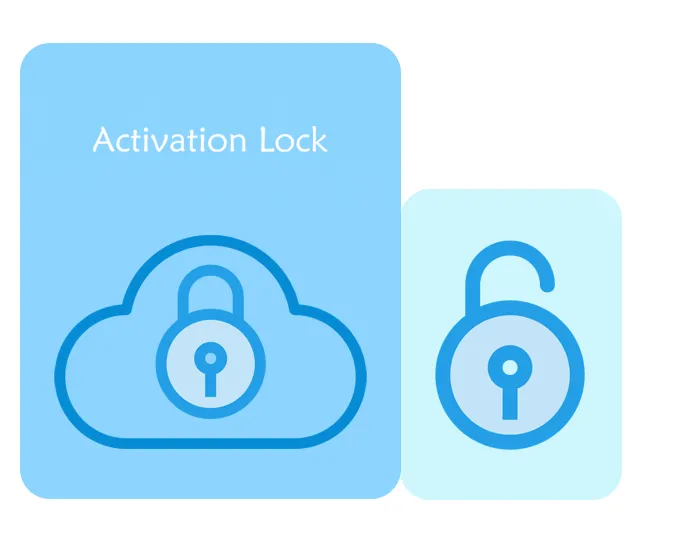 un clic pour supprimer le verrouillage d'activation de l'iphone