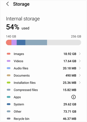 comprobar y liberar almacenamiento interno de Android