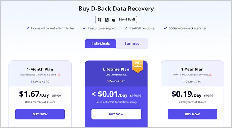 license plans of imyfone d-back