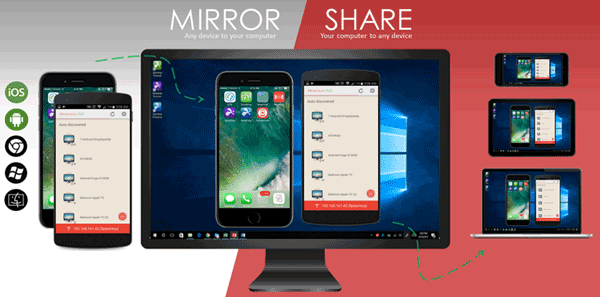 mirror with mirroring360