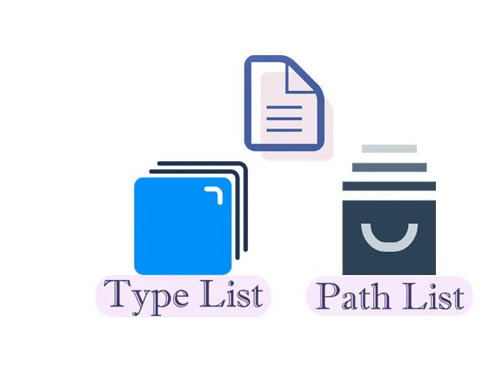 display files by type or by path